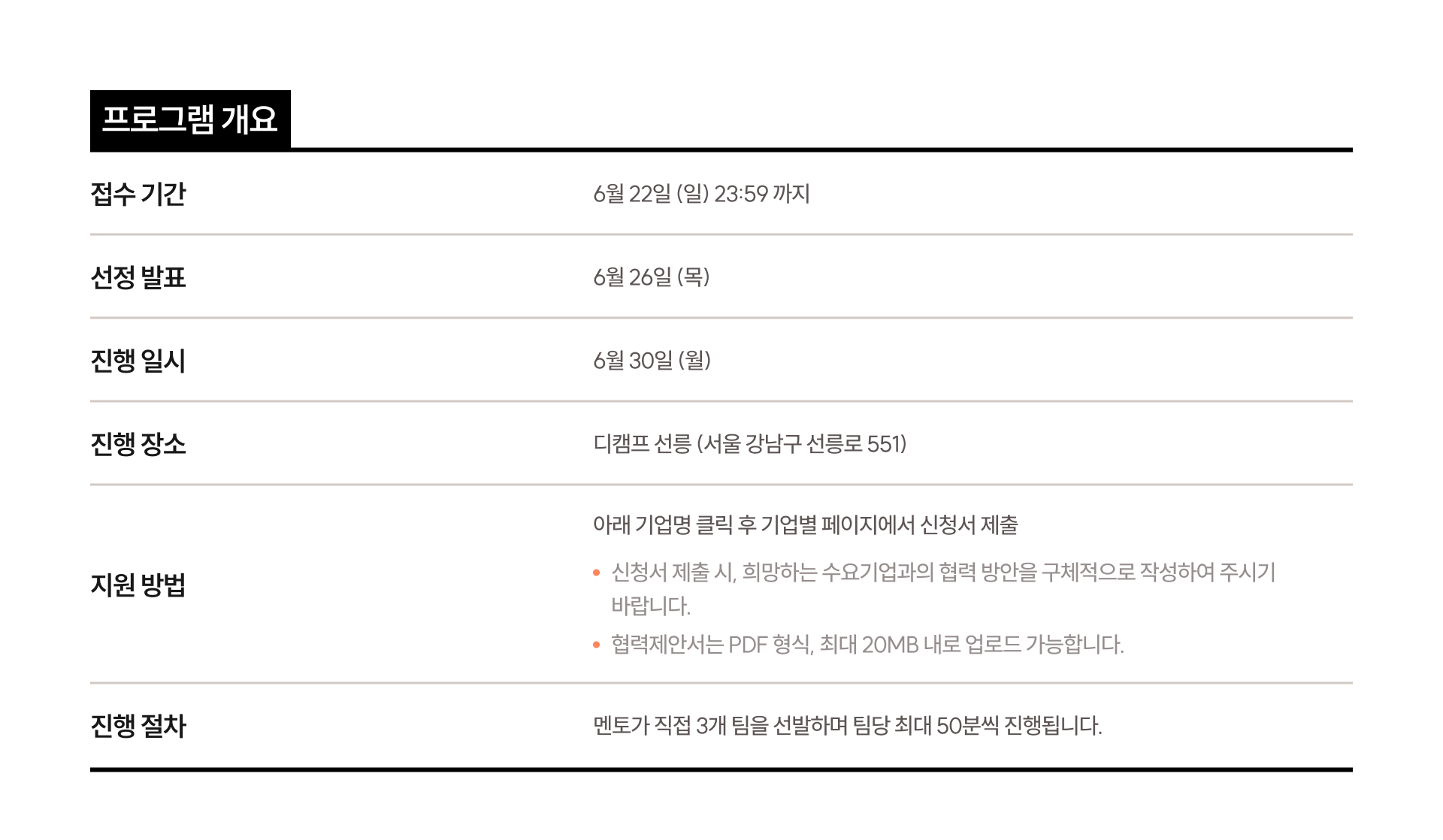 개요