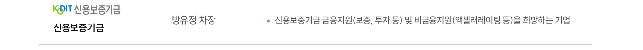 표2