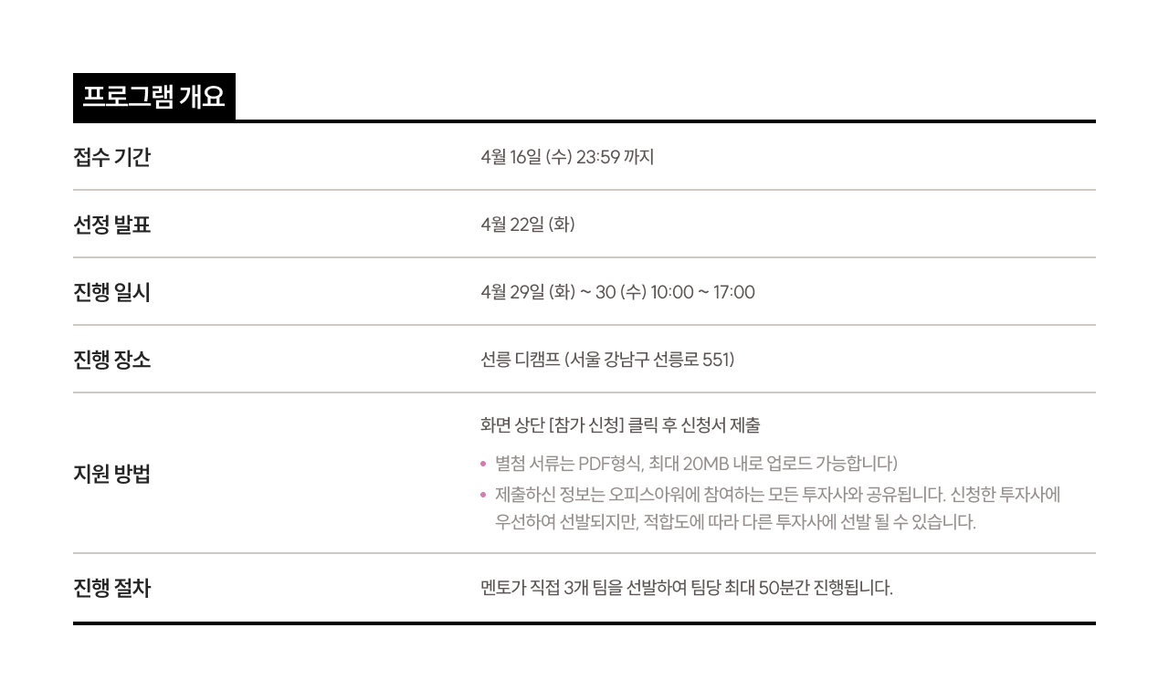 개요