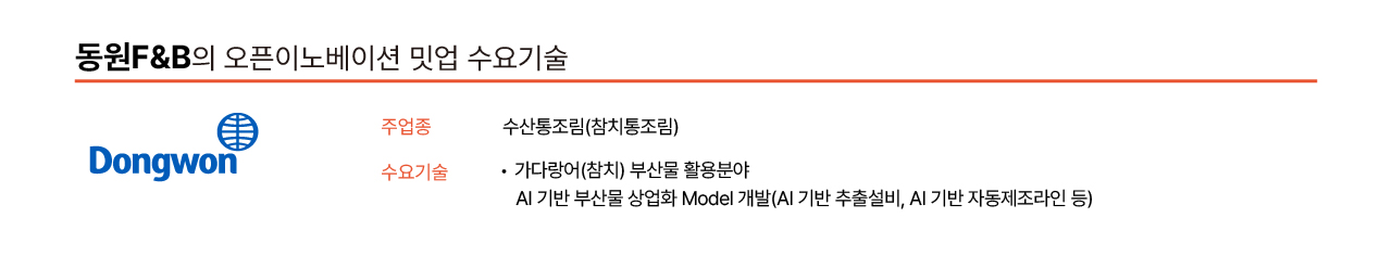 표1