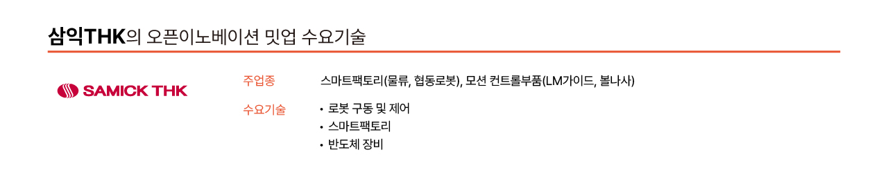 표1